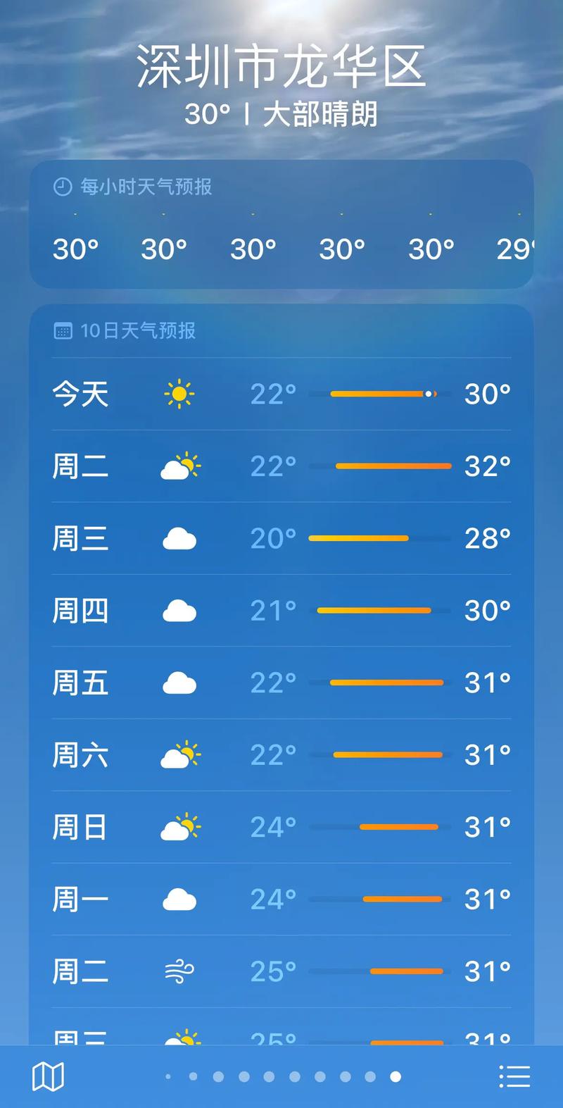 深圳龙华天气预报，深圳天气预报？-第3张图片-优品飞百科