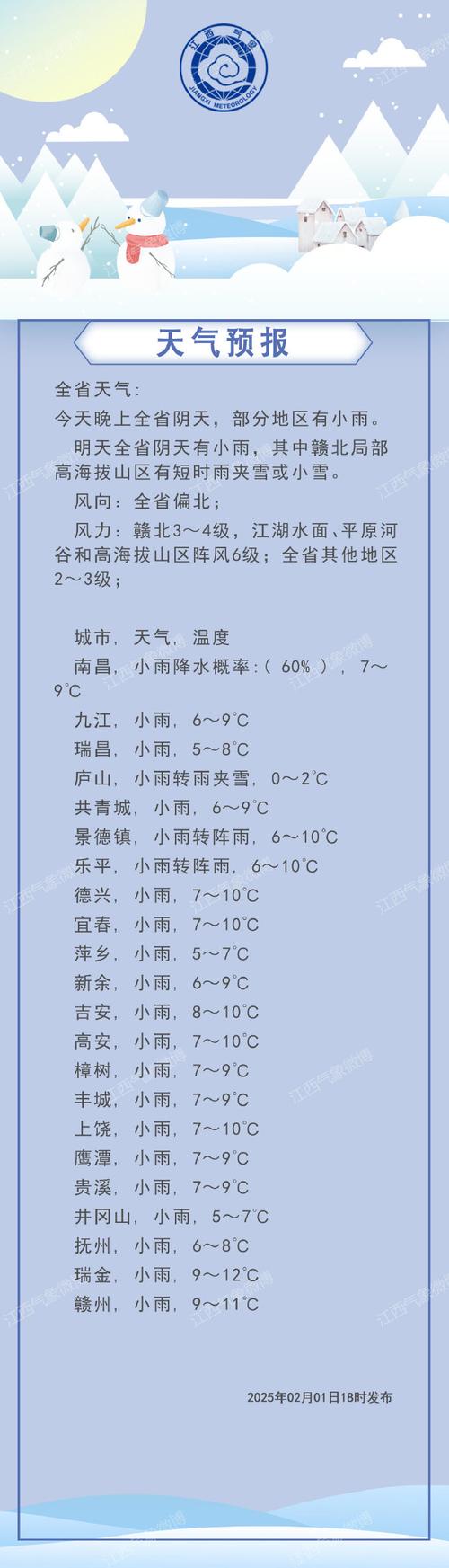 南昌县天气预报,南昌县天气预报40天查询?-第8张图片-优品飞百科 南昌县天气预报,南昌县天气预报40天查询?-第8张图片-优品飞百科