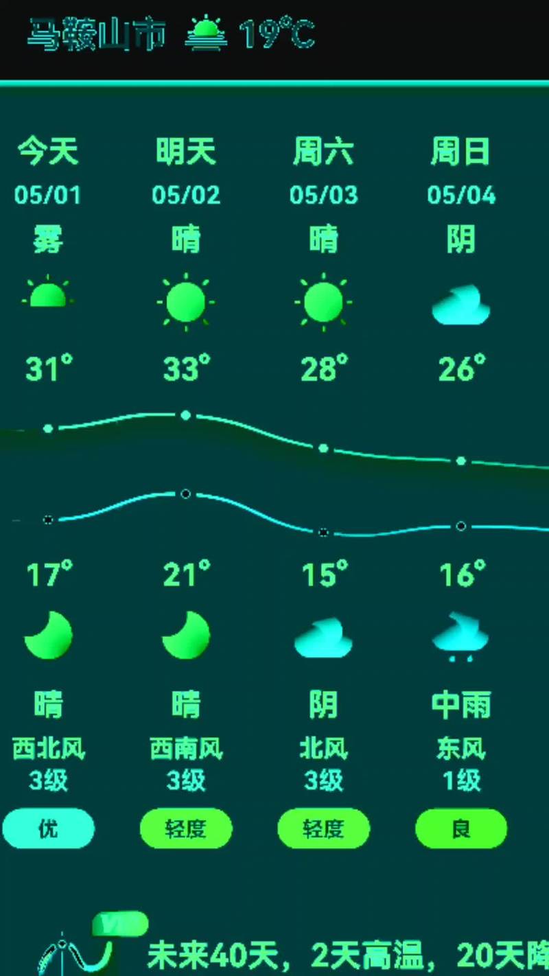 富平县天气预报，陕西渭南市富平县天气预报？-第1张图片-优品飞百科
