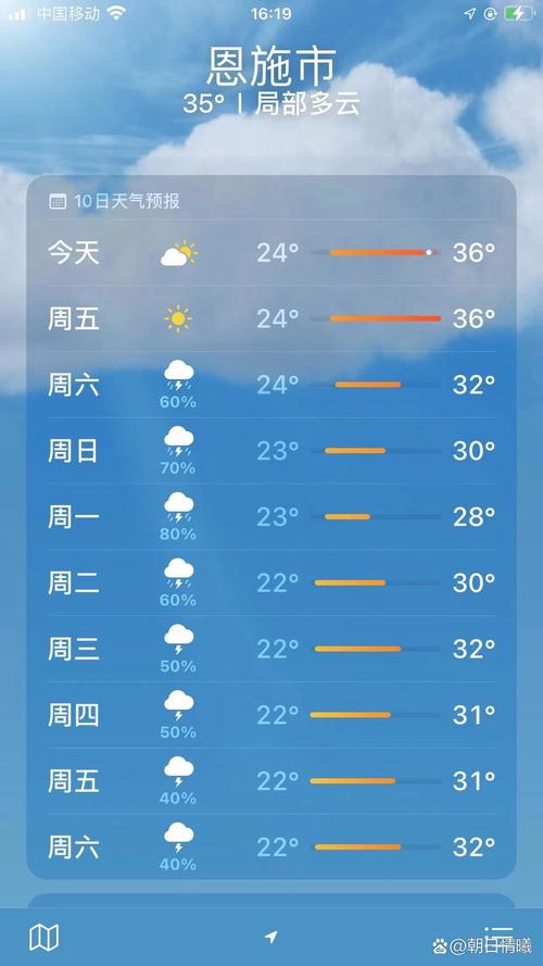 来凤天气预报一周7天，来凤天气预报30天查询？-第4张图片-优品飞百科