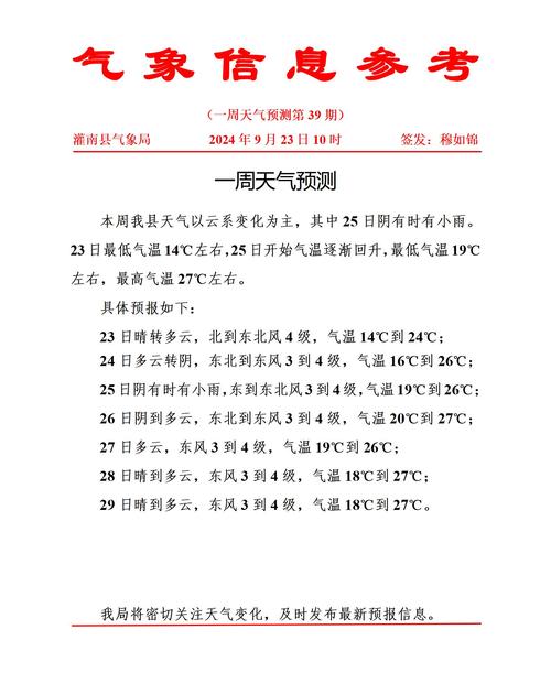 雅布赖镇天气预报，内蒙古雅布赖镇天气预报-第2张图片-优品飞百科