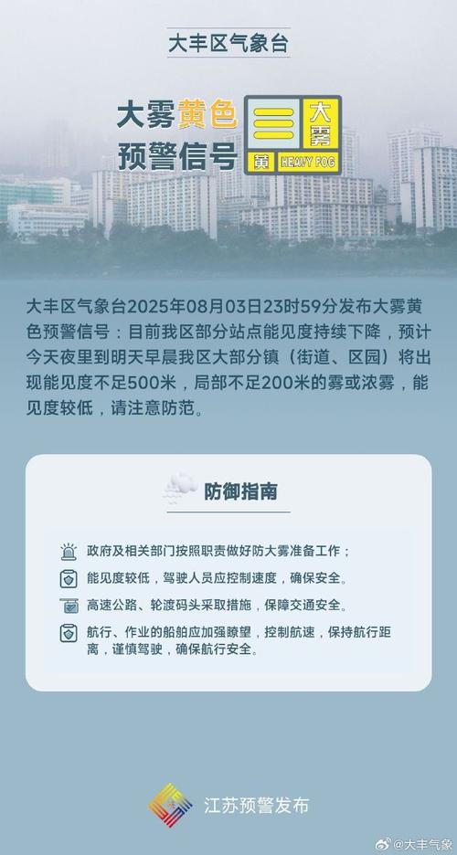 天气预报大丰？大丰天气报告？-第4张图片-优品飞百科