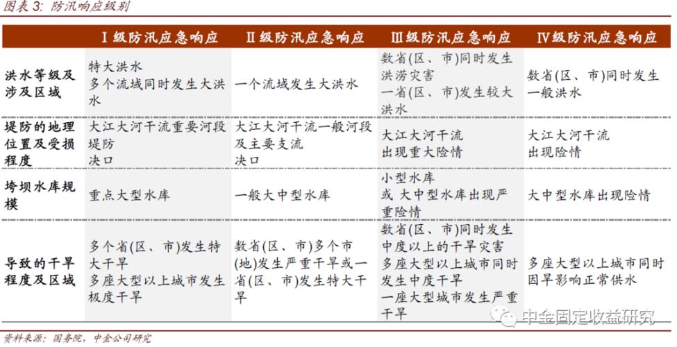 天气台风预报颜色？天气预报台风预警颜色表示？-第4张图片-优品飞百科