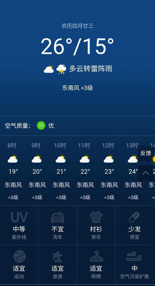 北京天气预报近15天？北京天气预报15天北京天气？-第3张图片-优品飞百科
