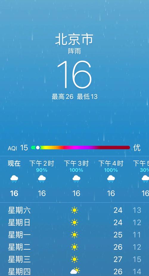北京天气预报近15天？北京天气预报15天北京天气？-第5张图片-优品飞百科