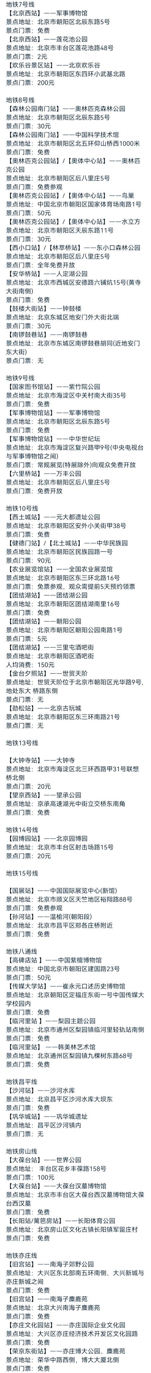 北京天气预报近15天？北京天气预报15天北京天气？-第6张图片-优品飞百科