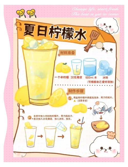 柠檬水的功效与作用,柠檬水的正确泡法,柠檬泡水的功效与作用及食用方法?-第5张图片-优品飞百科 柠檬水的功效与作用,柠檬水的正确泡法,柠檬泡水的功效与作用及食用方法?-第5张图片-优品飞百科