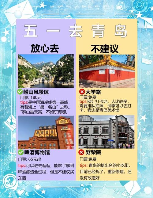 青岛天气5月份？青岛五月份天气预报30天？-第4张图片-优品飞百科