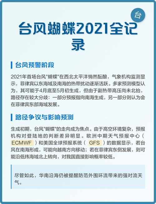 台风预计什么时候到无锡天气，这次台风无锡有影响吗？-第1张图片-优品飞百科