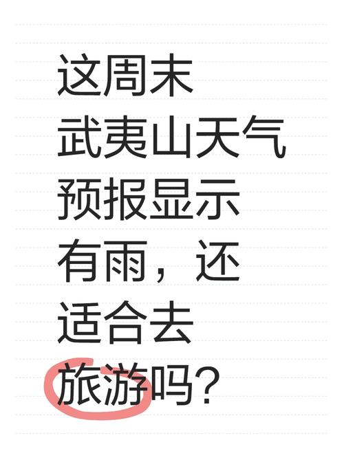 武夷山风景区天气预报?武夷山近期天气预报15天?-第3张图片-优品飞百科 武夷山风景区天气预报?武夷山近期天气预报15天?-第3张图片-优品飞百科