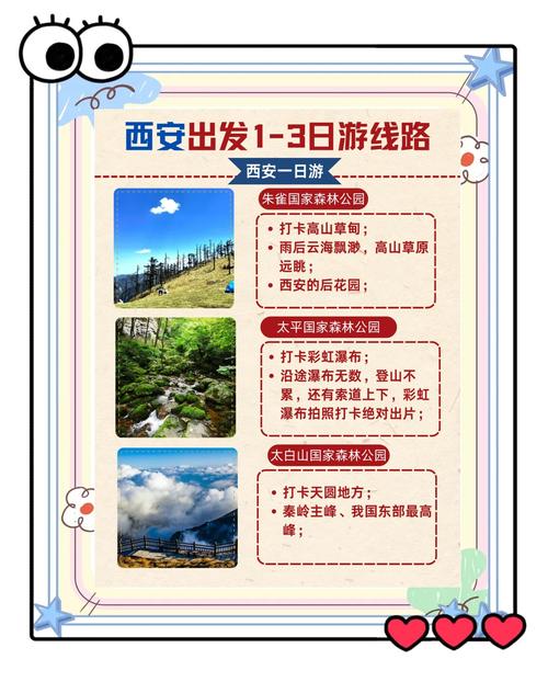 三原天气预报，三原天气预报15天准确率？-第4张图片-优品飞百科