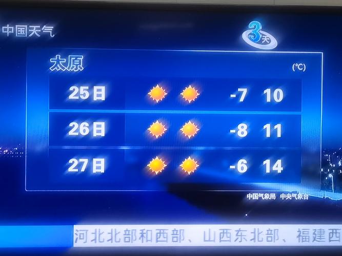 三原天气预报15天，三原天气预报15天查询结果-第5张图片-优品飞百科