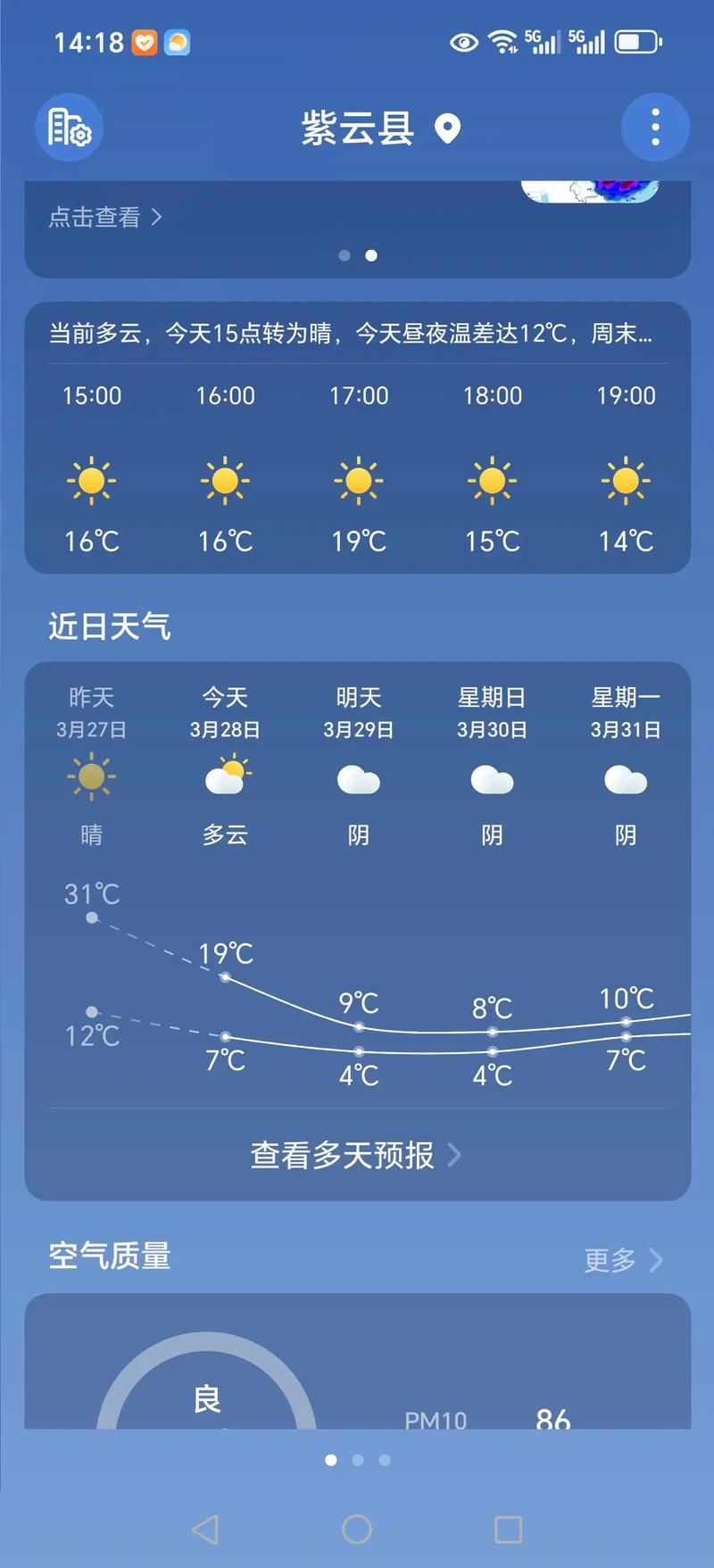 贵州天气预报15天气，贵州天气15天查询,贵州天气情况-第6张图片-优品飞百科