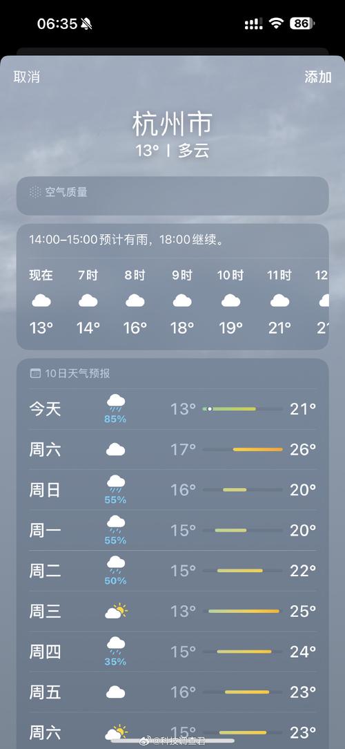 乌镇天气预报？乌镇天气预报未来15天？-第5张图片-优品飞百科