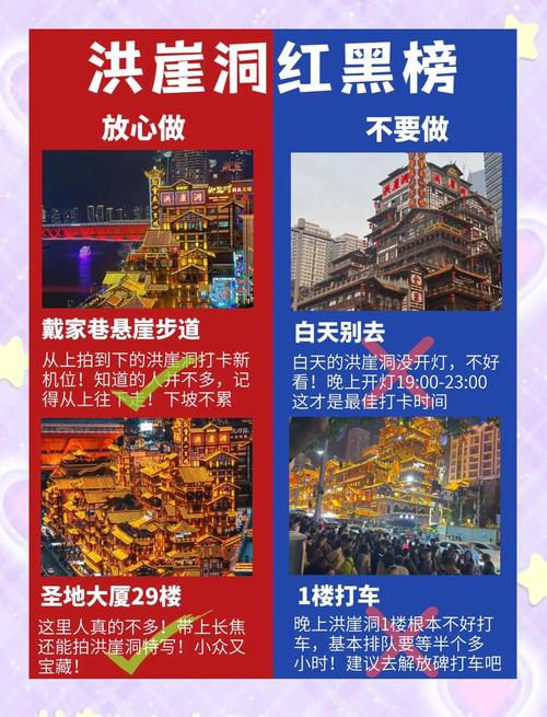 洪崖洞天气预报，山西洪崖洞天气预报？-第1张图片-优品飞百科