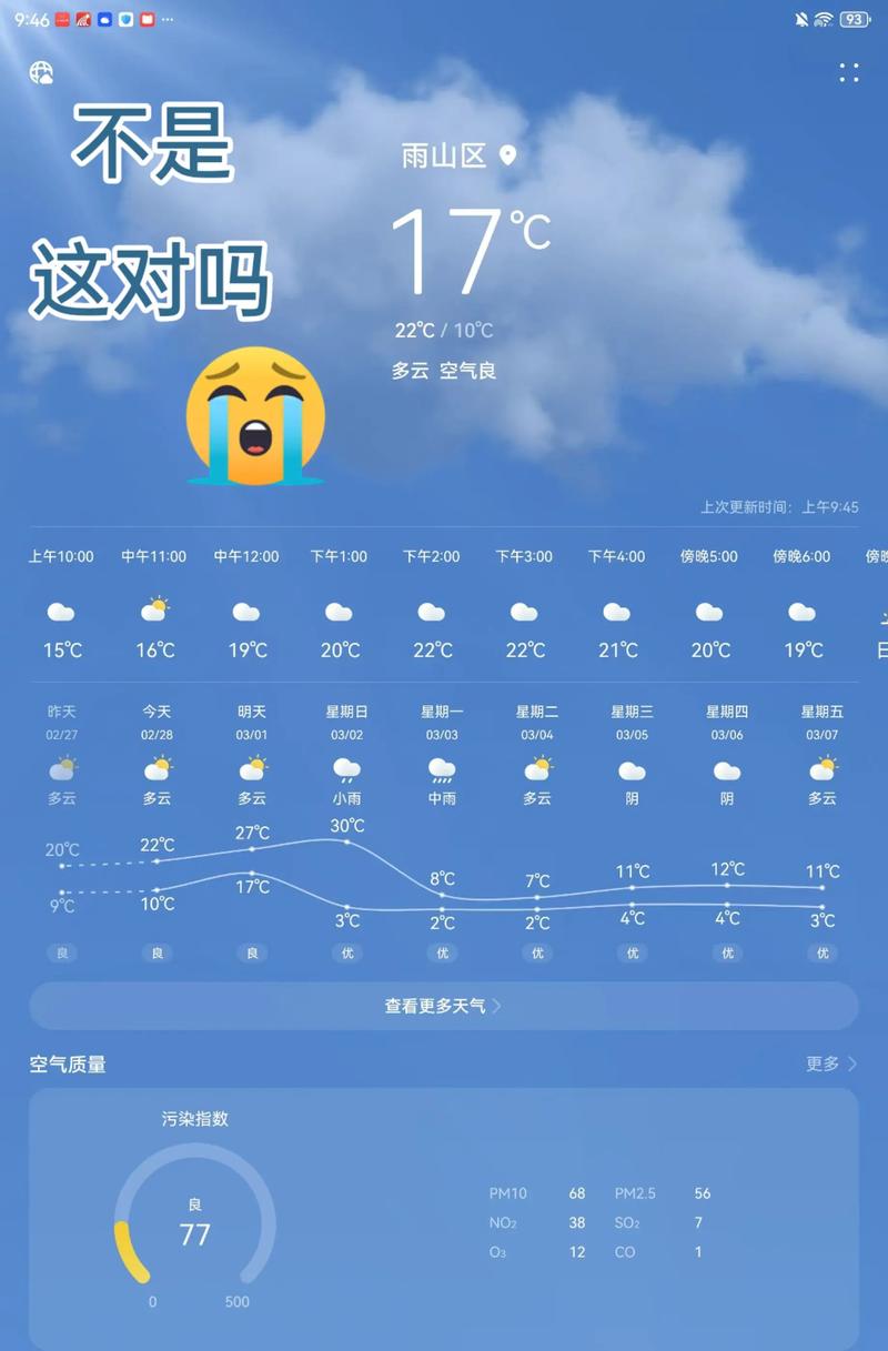 安徽安庆一周天气预报？安徽安庆最新天气预报？-第4张图片-优品飞百科