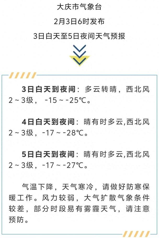 大庆天气预报30天，大庆天气逐时预报-第3张图片-优品飞百科