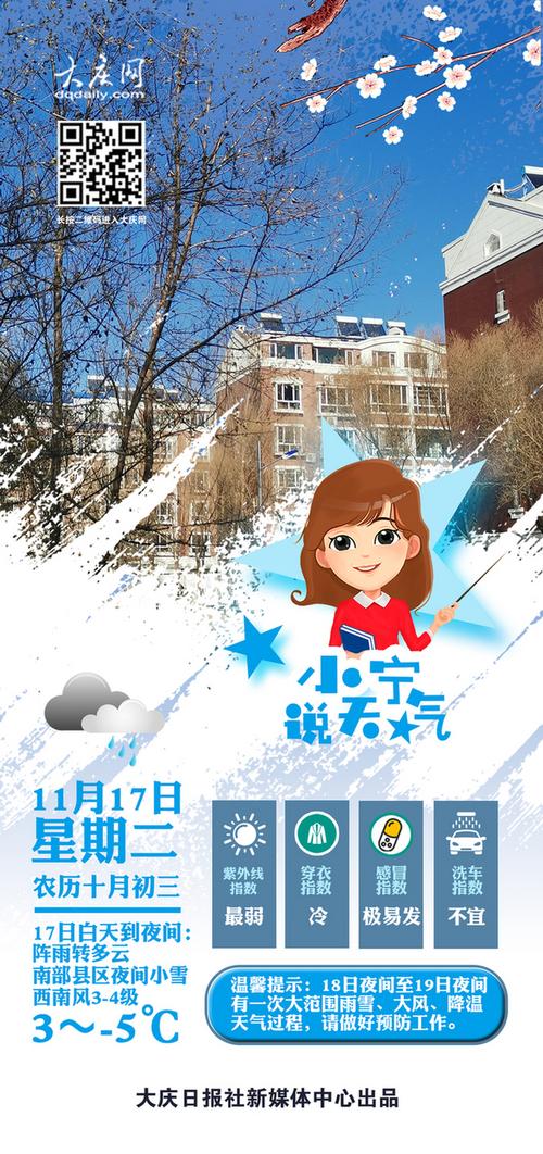 大庆天气预报30天，大庆天气逐时预报-第7张图片-优品飞百科