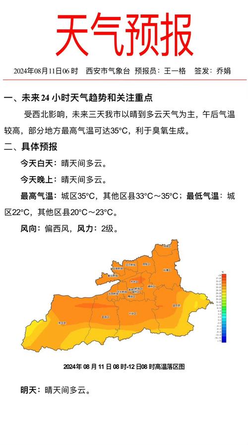 天气预报西安长安区，天气预报西安长安区天气预报15天准确吗-第2张图片-优品飞百科