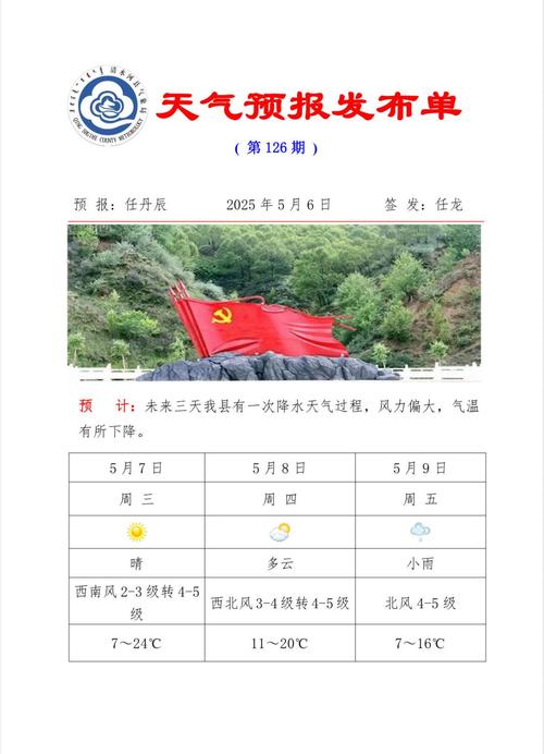 邢台清河县天气预报，邢台清河县天气预报济南-第5张图片-优品飞百科