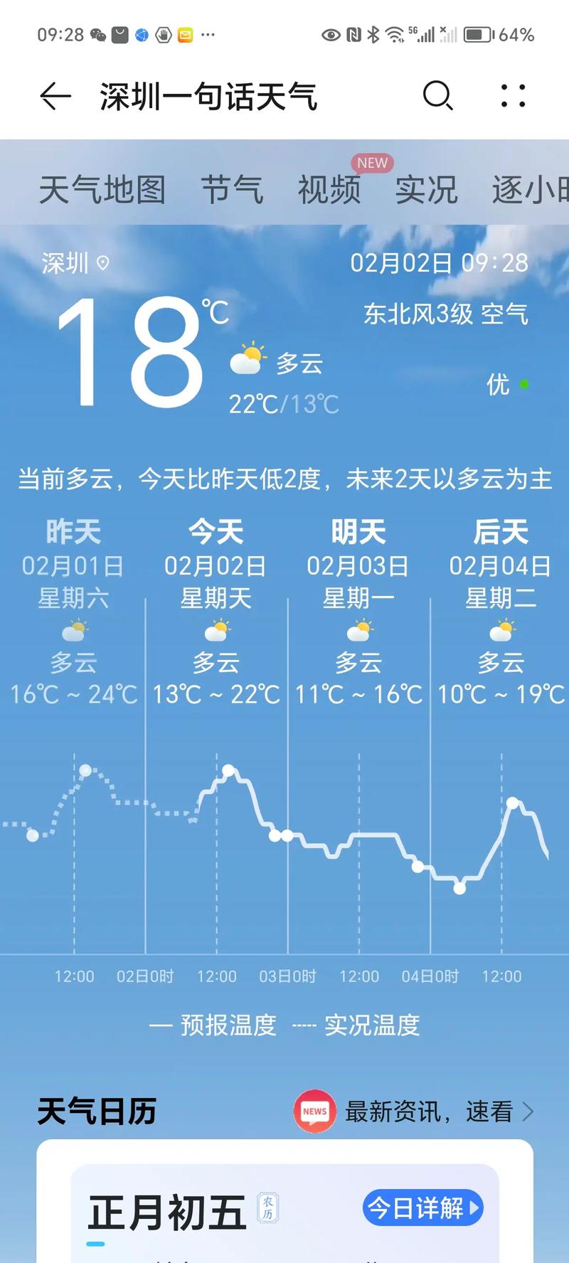 深圳的天气预报，深圳暴雨最新消息今天-第8张图片-优品飞百科
