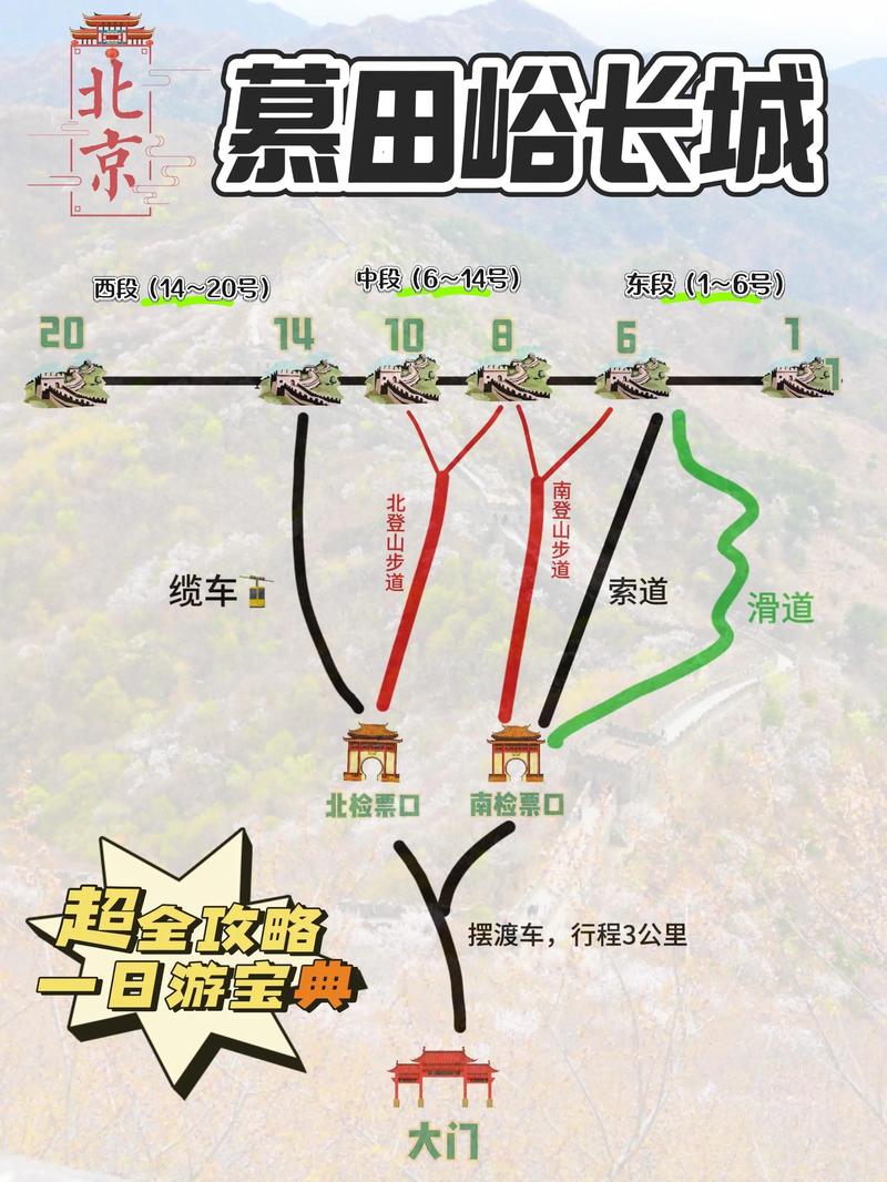 慕田峪长城天气预报，慕田峪长城天气预报15天查询-第7张图片-优品飞百科