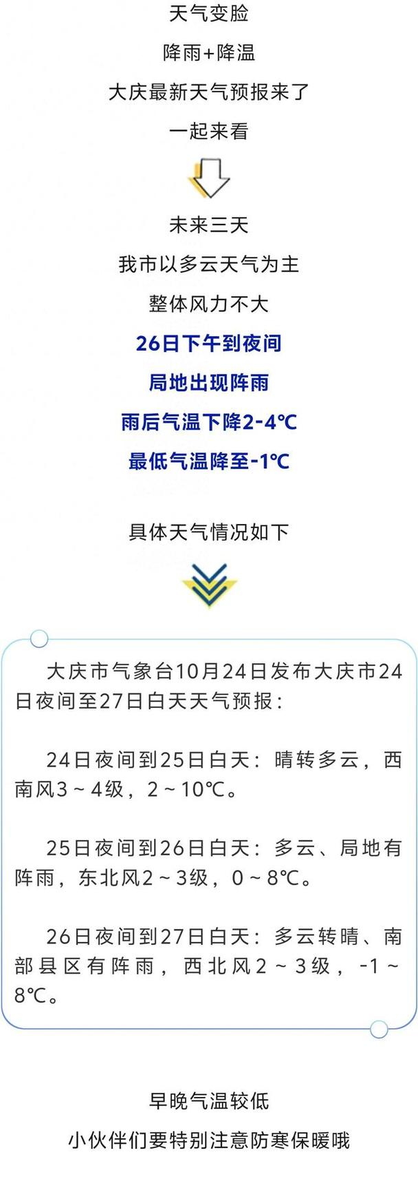 查一下大庆天气预报，查一下大庆天气预报15天？-第2张图片-优品飞百科
