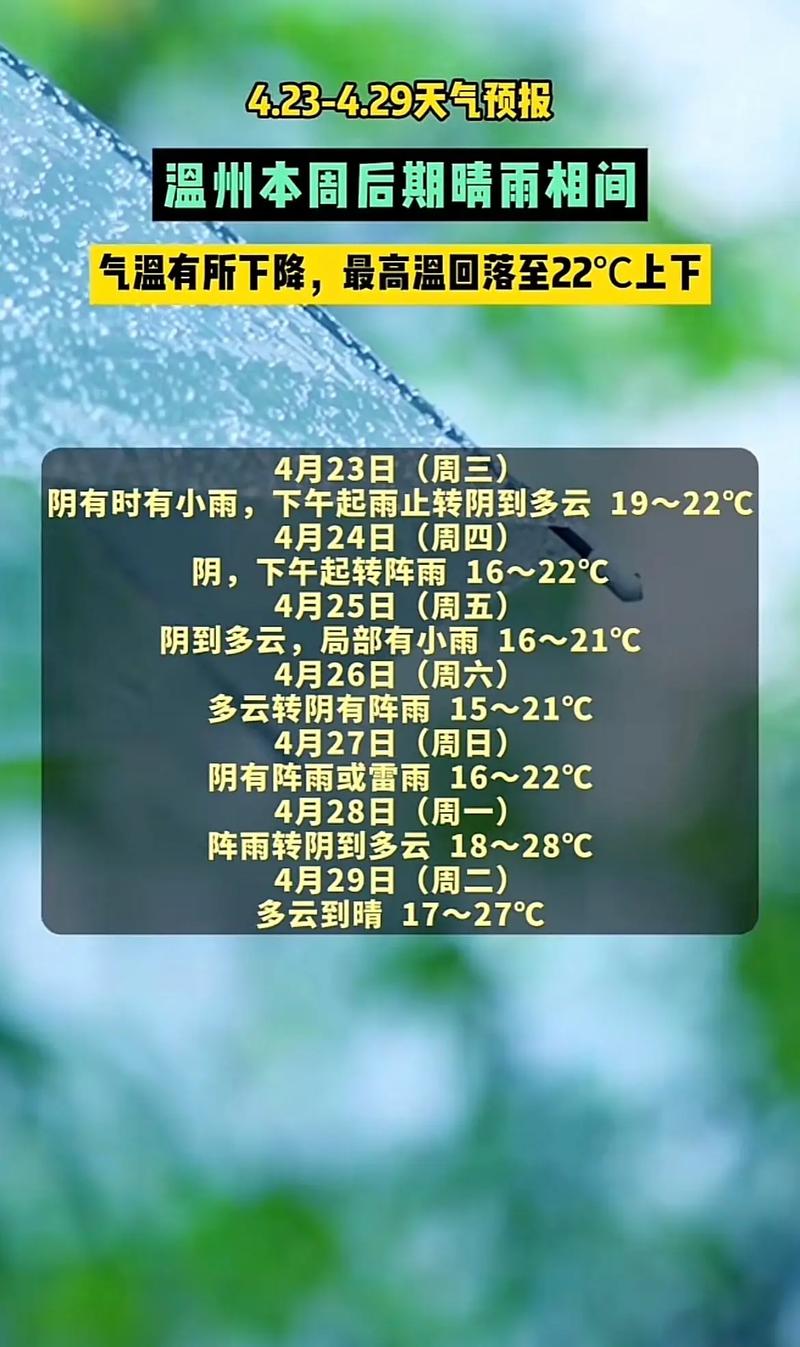 浙江天气查询预报，百度浙江天气预报-第4张图片-优品飞百科