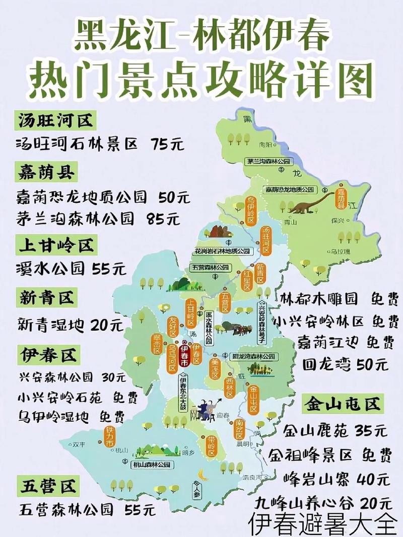 双鸭山一周天气预报，查双鸭山天气预报一周？-第1张图片-优品飞百科