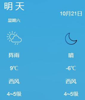 双鸭山一周天气预报，查双鸭山天气预报一周？-第4张图片-优品飞百科