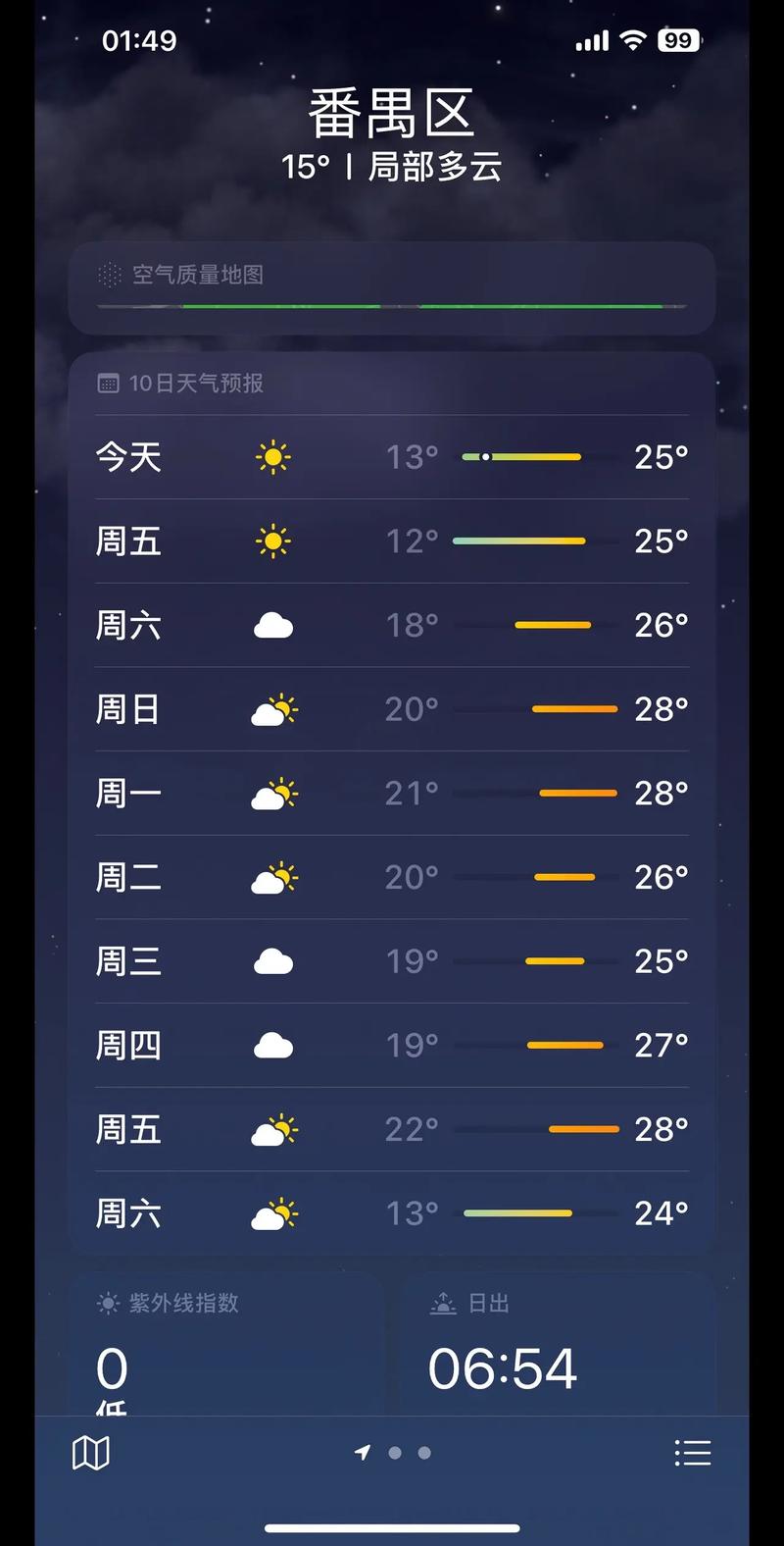 明天广州天气预报,明天广州天气预报最新-第5张图片-优品飞百科 明天广州天气预报,明天广州天气预报最新-第5张图片-优品飞百科