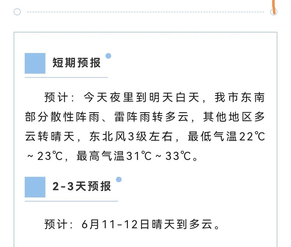 南阳下周天气预报？南阳上周天气回顾？-第1张图片-优品飞百科