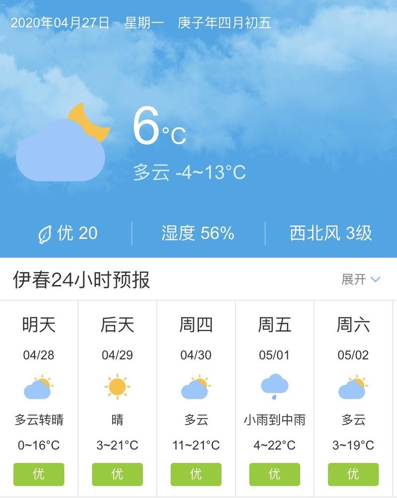 伊春天气预报,伊春天气预报30天-第3张图片-优品飞百科 伊春天气预报,伊春天气预报30天-第3张图片-优品飞百科