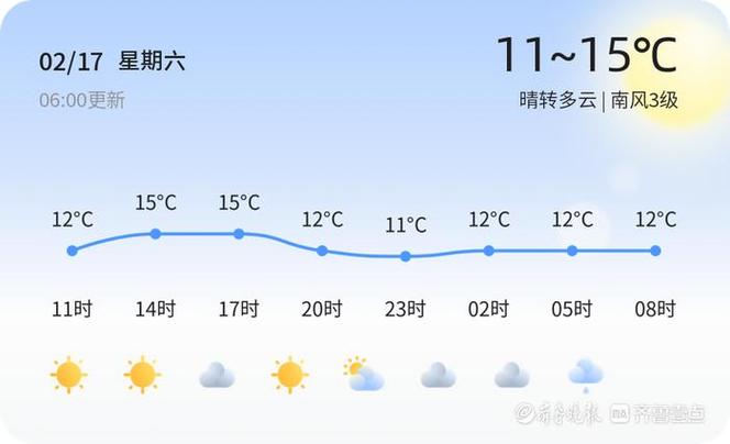 章丘实时天气预报？章丘市天气气预报？-第6张图片-优品飞百科