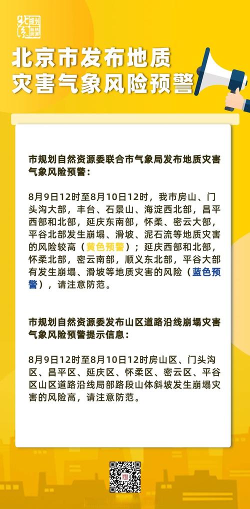 北京天气房山区长阳天气预报今天，北京天气房山区长阳天气预报今天几点下雨？-第2张图片-优品飞百科