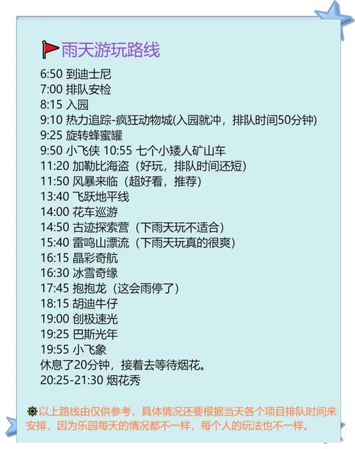 上海迪士尼天气预报，上海迪士尼天气预报7天准确-第2张图片-优品飞百科