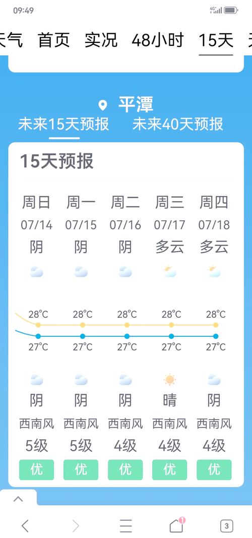 平湖48小时天气预报？平湖天气未来四十天的曲线图？-第4张图片-优品飞百科