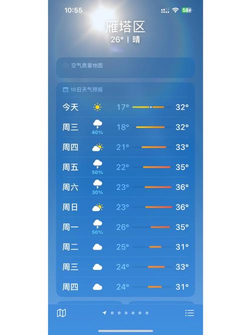 西安的天气预报7天?西天气预报15天查询天气预报西安?-第3张图片-优品飞百科 西安的天气预报7天?西天气预报15天查询天气预报西安?-第3张图片-优品飞百科