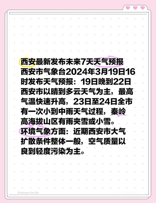 西安的天气预报7天?西天气预报15天查询天气预报西安?-第5张图片-优品飞百科 西安的天气预报7天?西天气预报15天查询天气预报西安?-第5张图片-优品飞百科