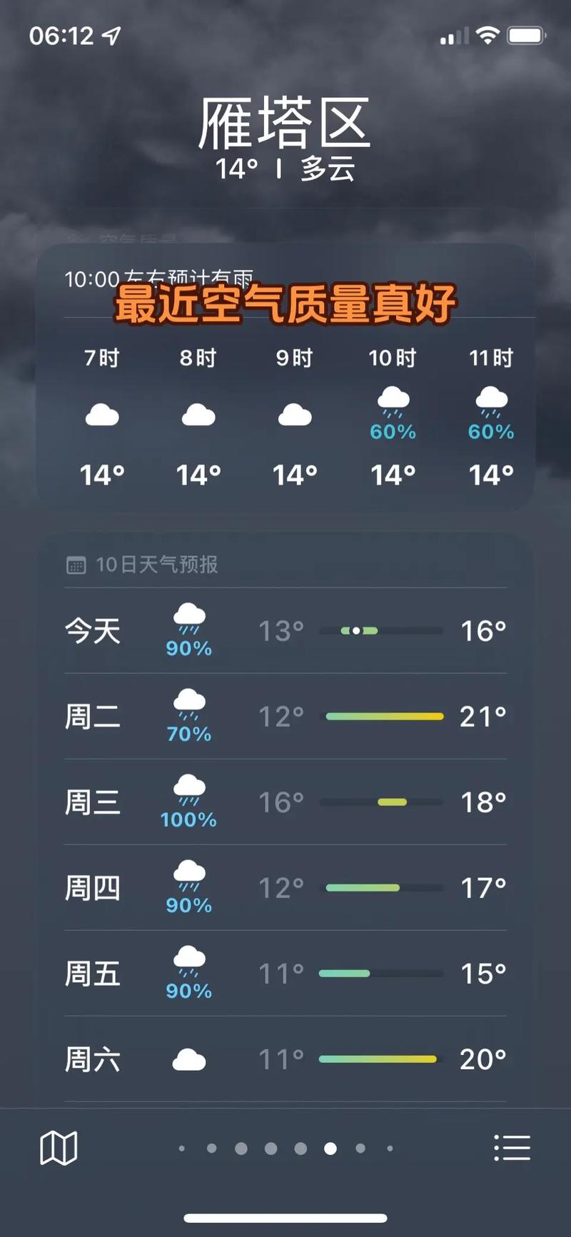 西安的天气预报7天?西天气预报15天查询天气预报西安?-第6张图片-优品飞百科 西安的天气预报7天?西天气预报15天查询天气预报西安?-第6张图片-优品飞百科