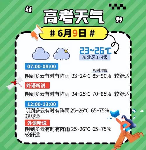 广东韶关始兴天气预报？始兴天气预告？-第6张图片-优品飞百科