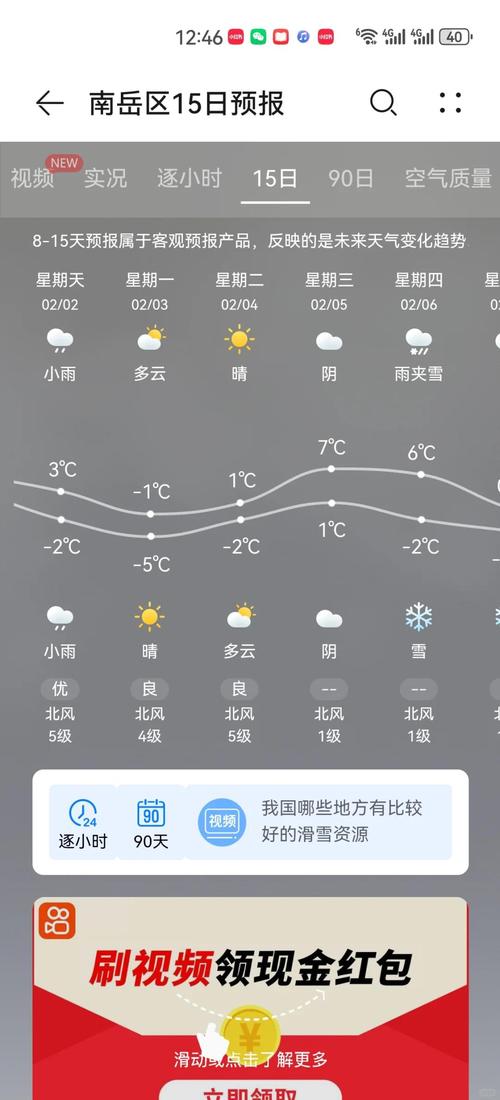 熊岳天气预报,熊岳天气预报15天?-第2张图片-优品飞百科 熊岳天气预报,熊岳天气预报15天?-第2张图片-优品飞百科