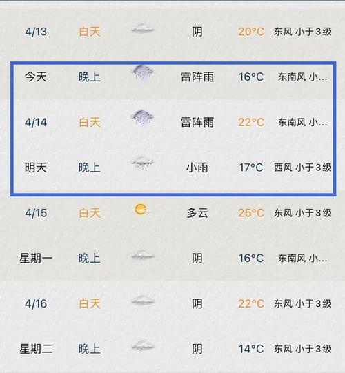 姑苏天气预报，姑苏天气预报双色球开奖结果？-第4张图片-优品飞百科