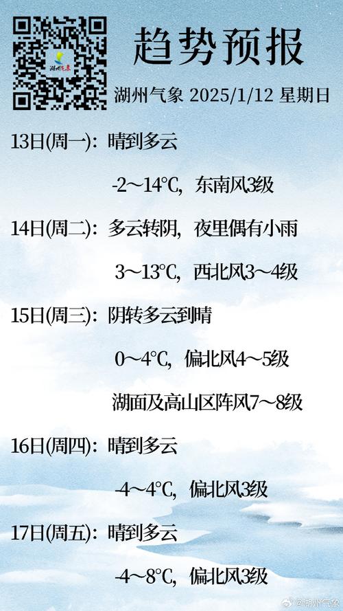 泰兴24小时天气预报？泰兴24小时天气预报查询最新？-第4张图片-优品飞百科