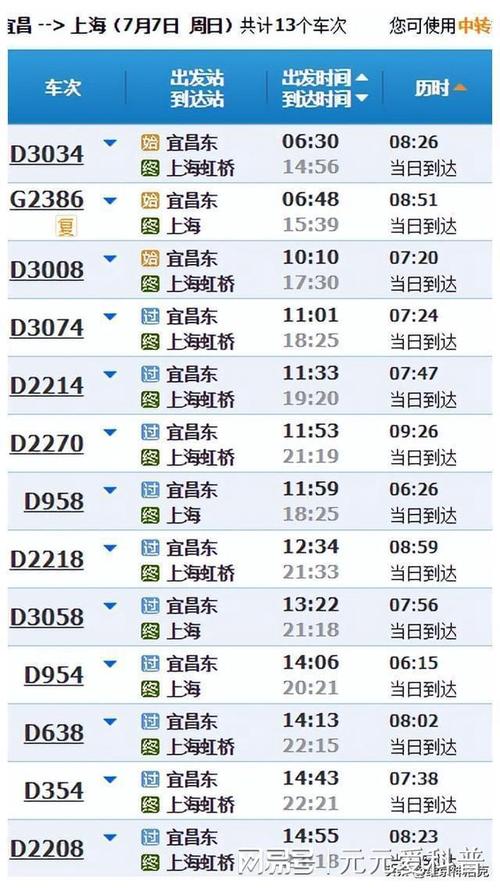 宜都天气预报,宜都天气预报24小时预报?-第7张图片-优品飞百科 宜都天气预报,宜都天气预报24小时预报?-第7张图片-优品飞百科