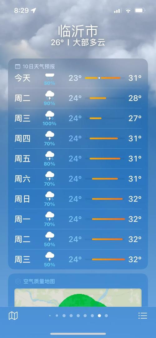 临沂市一周天气预报，临沂一周的天气预报15天？-第3张图片-优品飞百科