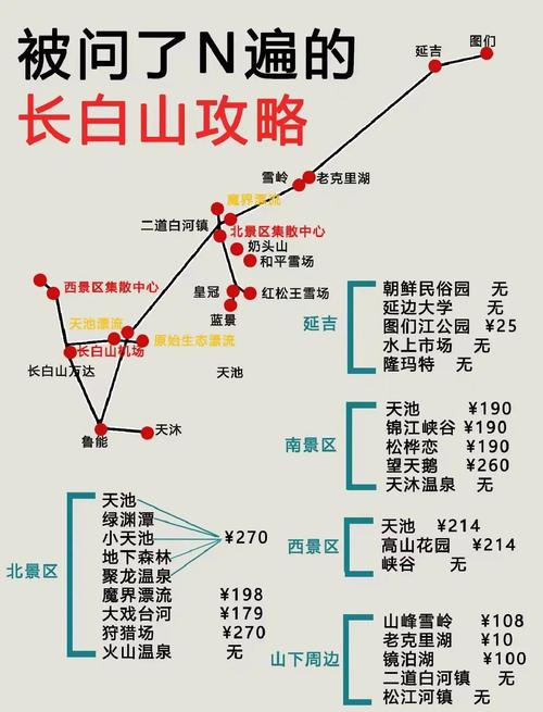 临江市天气预报？临江市天气预报24小时？-第4张图片-优品飞百科