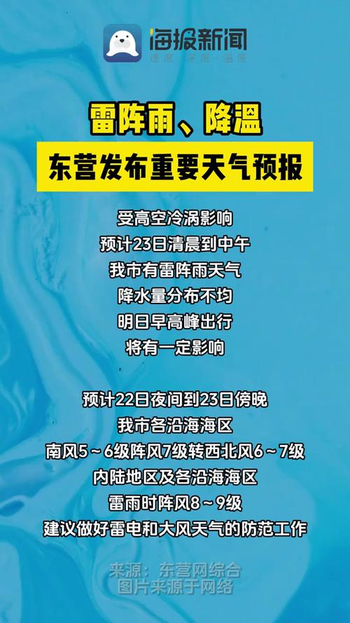 东营天气预报24小时？东营天气预报2345？-第2张图片-优品飞百科
