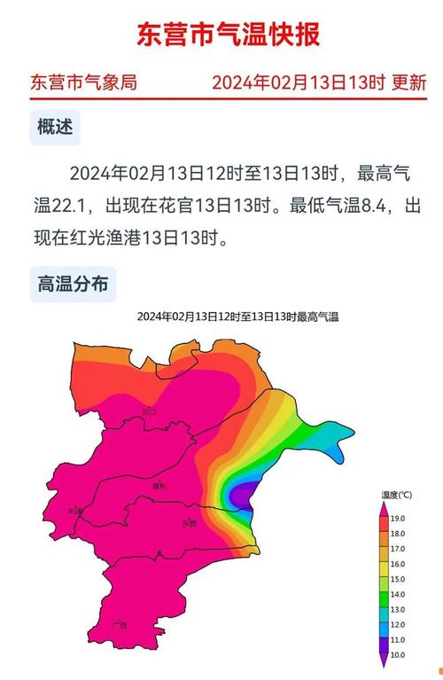 东营天气预报24小时？东营天气预报2345？-第6张图片-优品飞百科