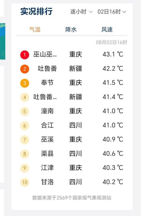 奉节一周天气预报？奉节天气预报一周天气24小时？-第2张图片-优品飞百科